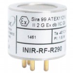 INIR-RF-R290 Picture