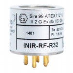 INIR-RF-R32 Picture